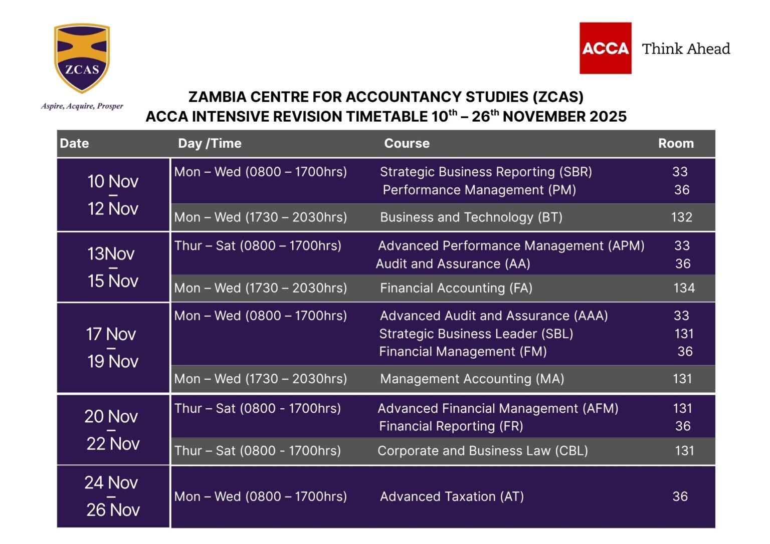 ACCA Intensive Revision Timetable - ZCAS